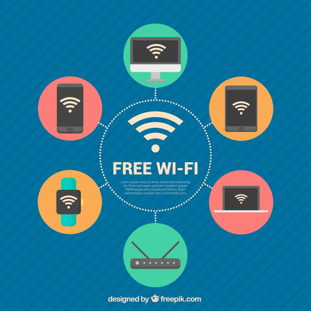 ponto de acesso Wi-Fi